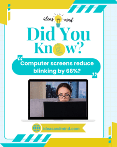 Did You Know Computer screens reduce blinking by 66%.