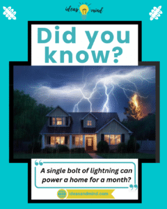 Did you know a single bolt of lightning can power a home for a month
