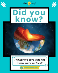 Did you know the Earth's core is as hot as the sun’s surface