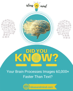 Did You Know Your Brain Processes Images 60,000× Faster Than Text