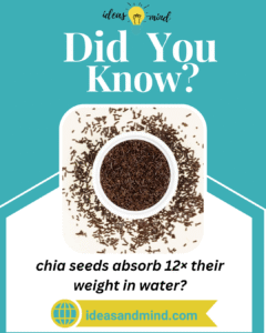 did you know chia seeds absorb 12× their weight in water