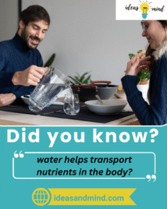 Did you know water helps transport nutrients in the body?
