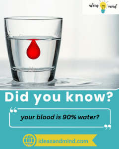 Did you know your blood is 90% water?