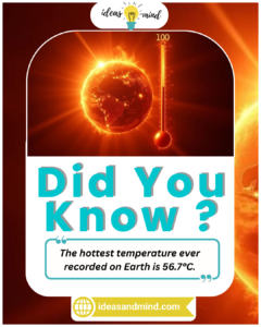 Did You Know The hottest temperature ever recorded on Earth is 56.7°C
