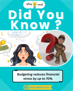 Did you know Budgeting reduces financial stress by up to 70