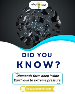 Did you know Diamonds form deep inside Earth due to extreme pressure