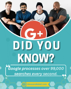 Did you know Google processes over 99,000 searches every second