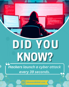 Did you know Hackers launch a cyber attack every 39 seconds