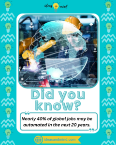 Did you know Nearly 40% of global jobs may be automated in the next 20 years