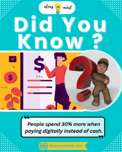 Did you know People spend 30_ more when paying digitally instead of cash