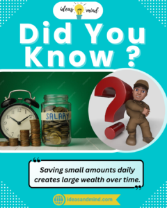 Did you know Saving small amounts daily creates large wealth over time