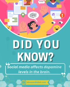 Did you know Social media affects dopamine levels in the brain