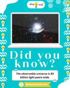 Did you know The observable universe is 93 billion light-years wide