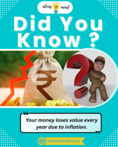 Did you know Your money loses value every year due to inflation