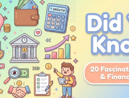 did you know money and finance