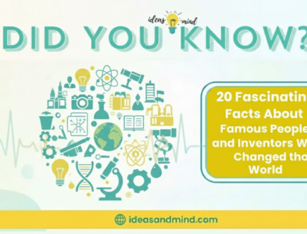 Did You Know 20 Fascinating Facts About Famous People and Inventors Who Changed the World