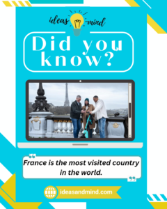 Did you Know France is the most visited country in the world