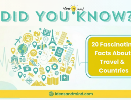 Did you know travel and country facts